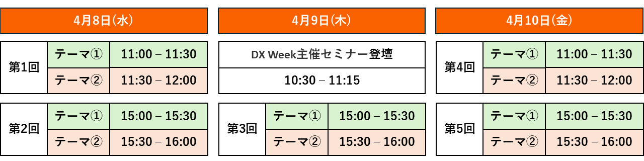 タイムスケジュール タイムスケジュール